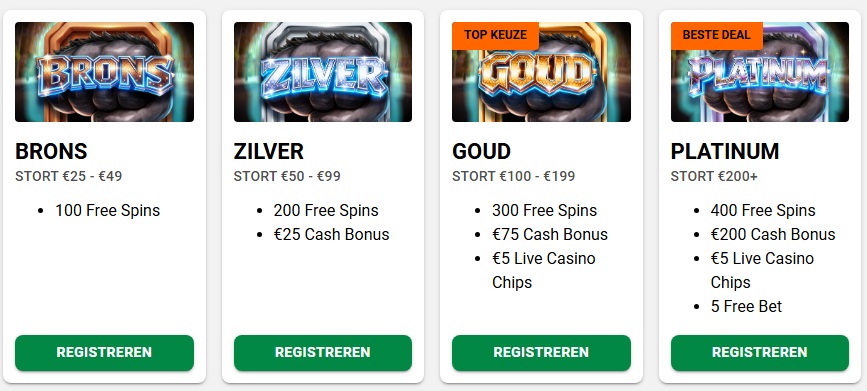 De welkomstpakketten van LeoVegas.