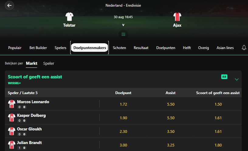 bet365 wissel +