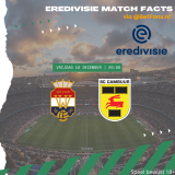 Willem II – Cambuur | Wedtips